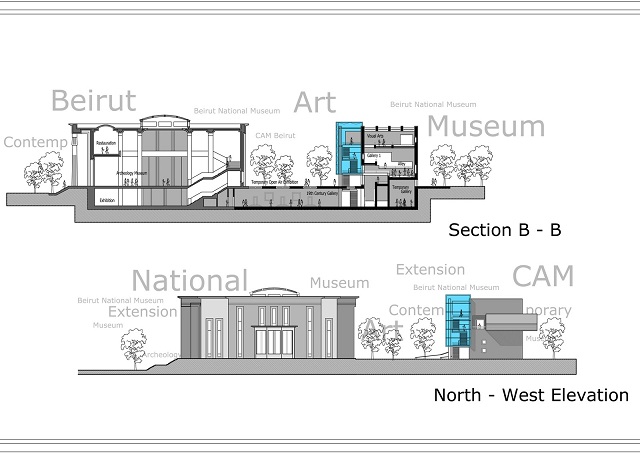 National museum of beirut00-Map.jpg