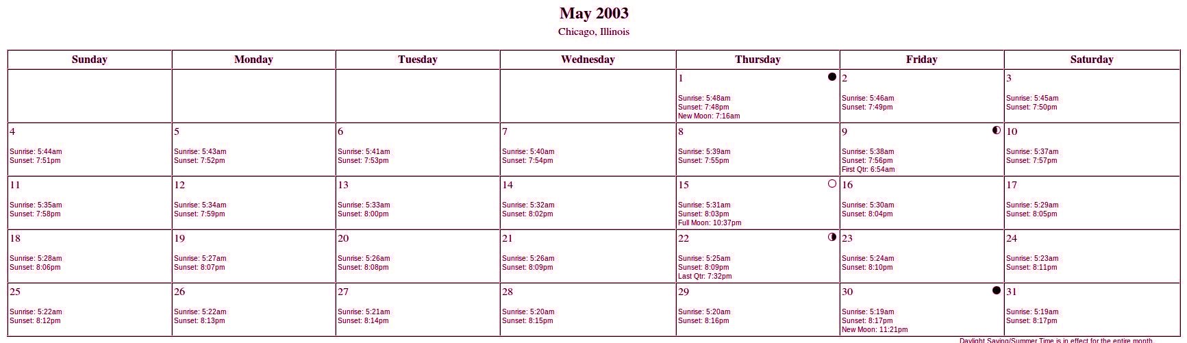 Calendar May 2003.jpg