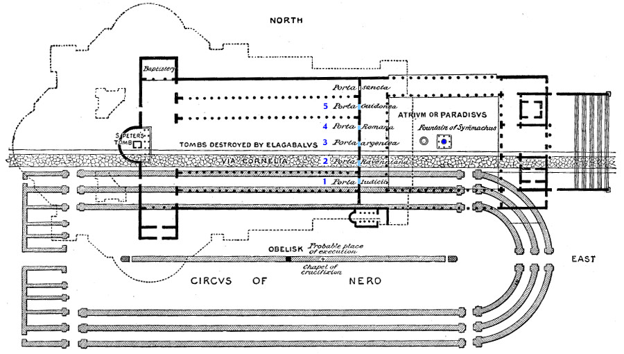 Rome Plan of Circus Neronis and St. Peters.jpg