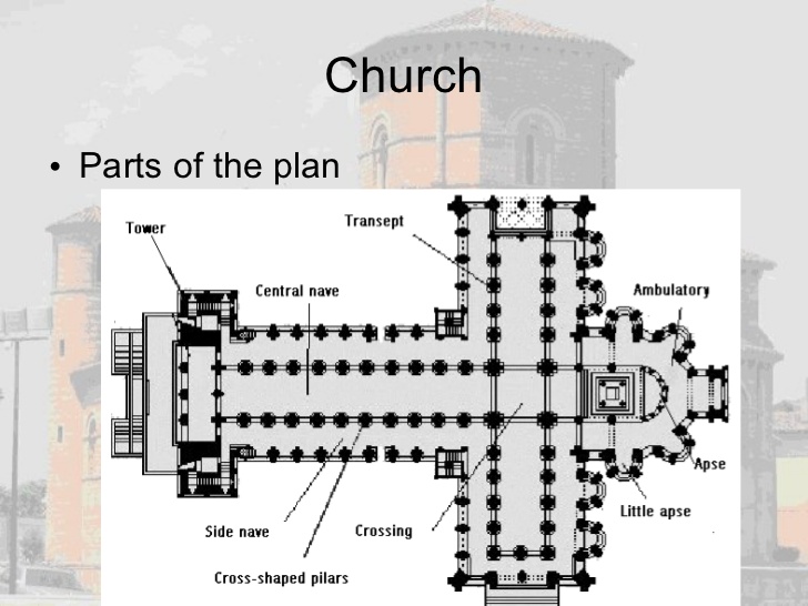 Church layout.jpg