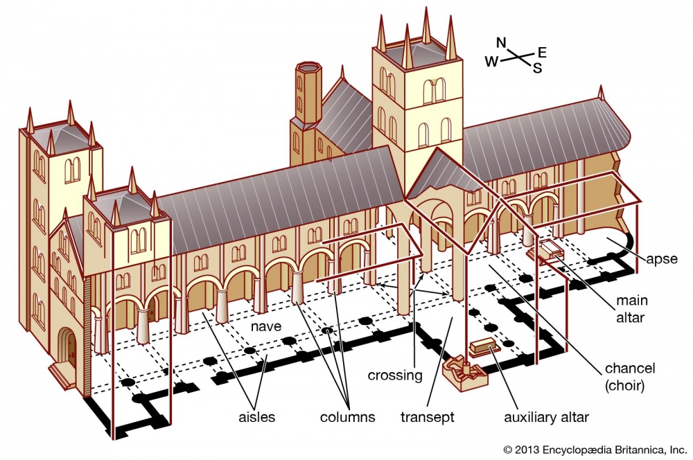 Cathedral-plan.jpg