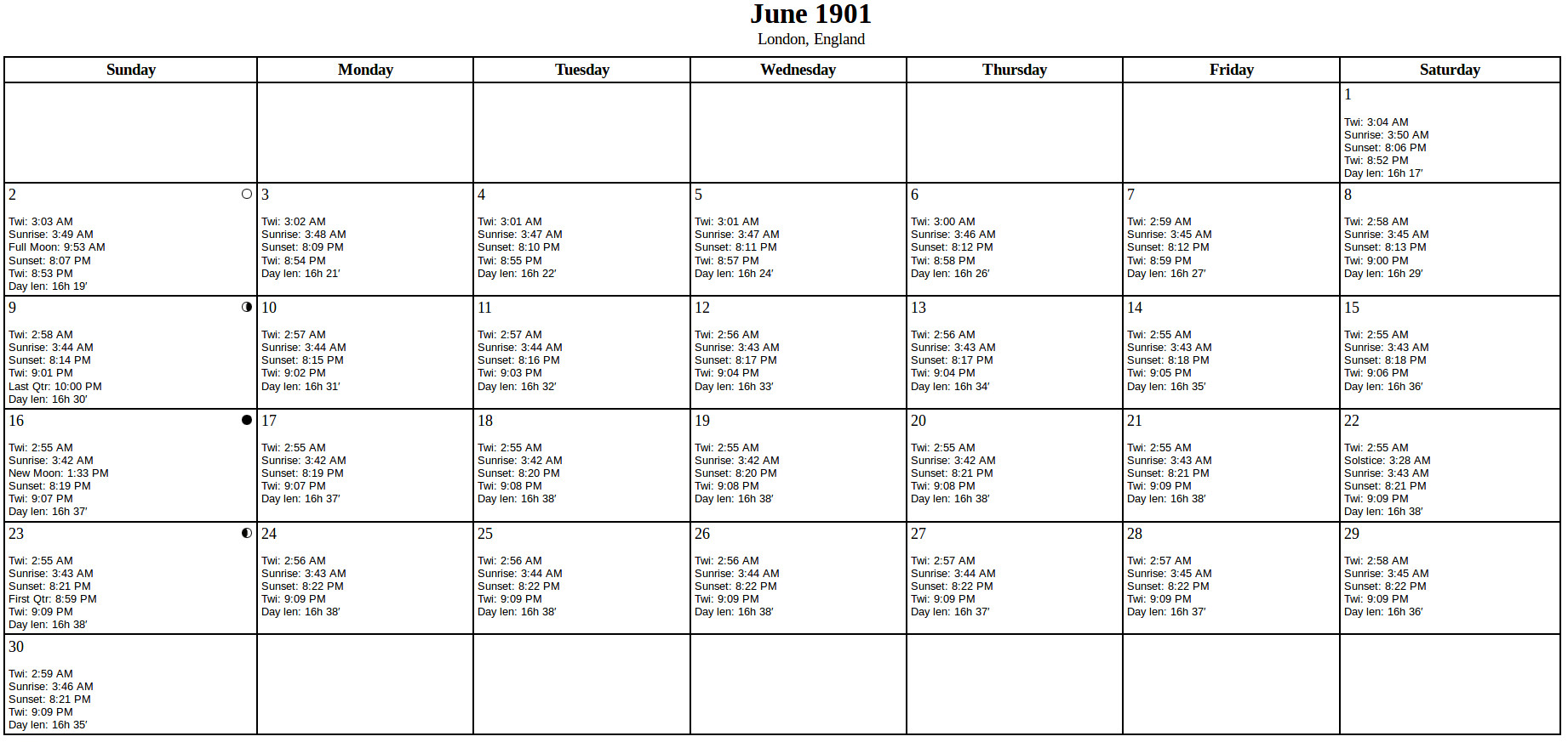 Calendar London June 1900.jpg