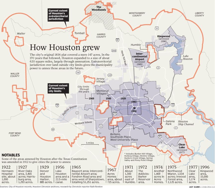 Houston map historical & projected.jpg