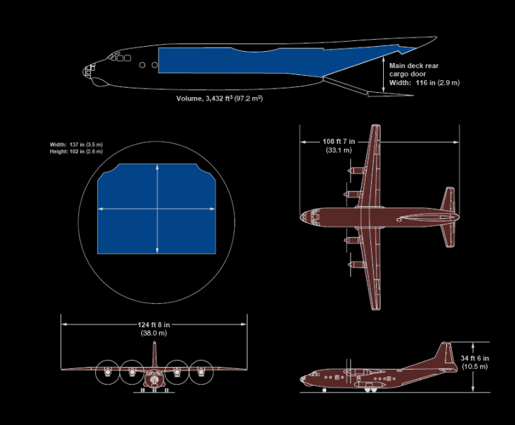 File:An 12 spec.png
